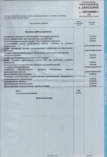 Polytechnic University